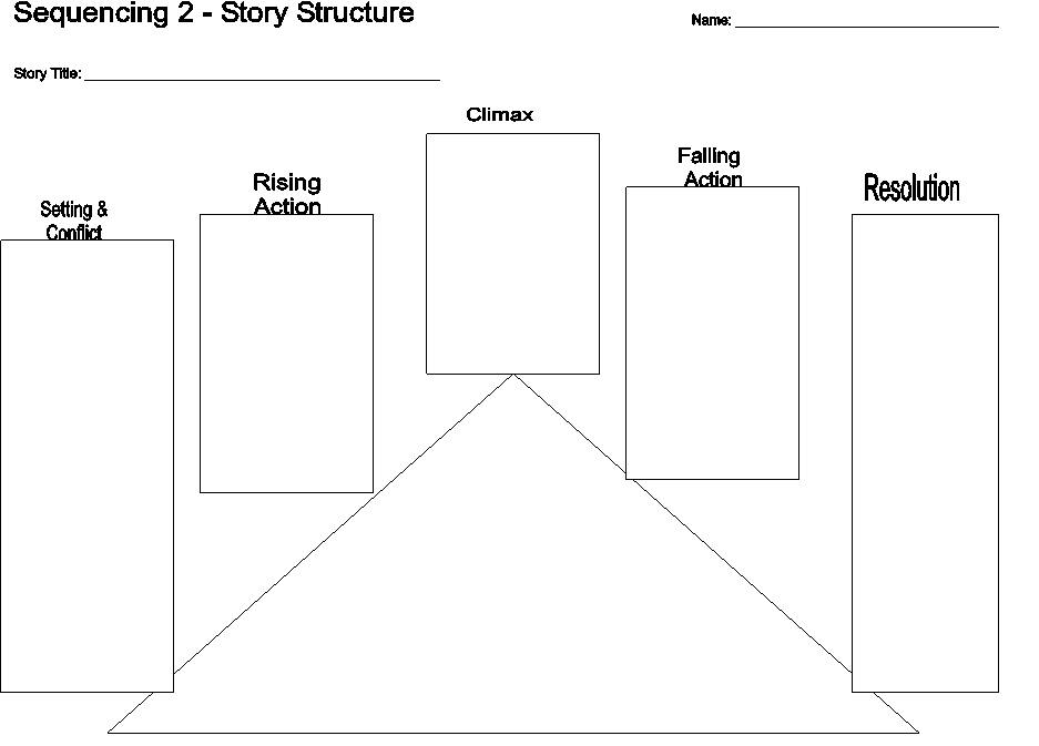 story-pyramid-graphic-organizer