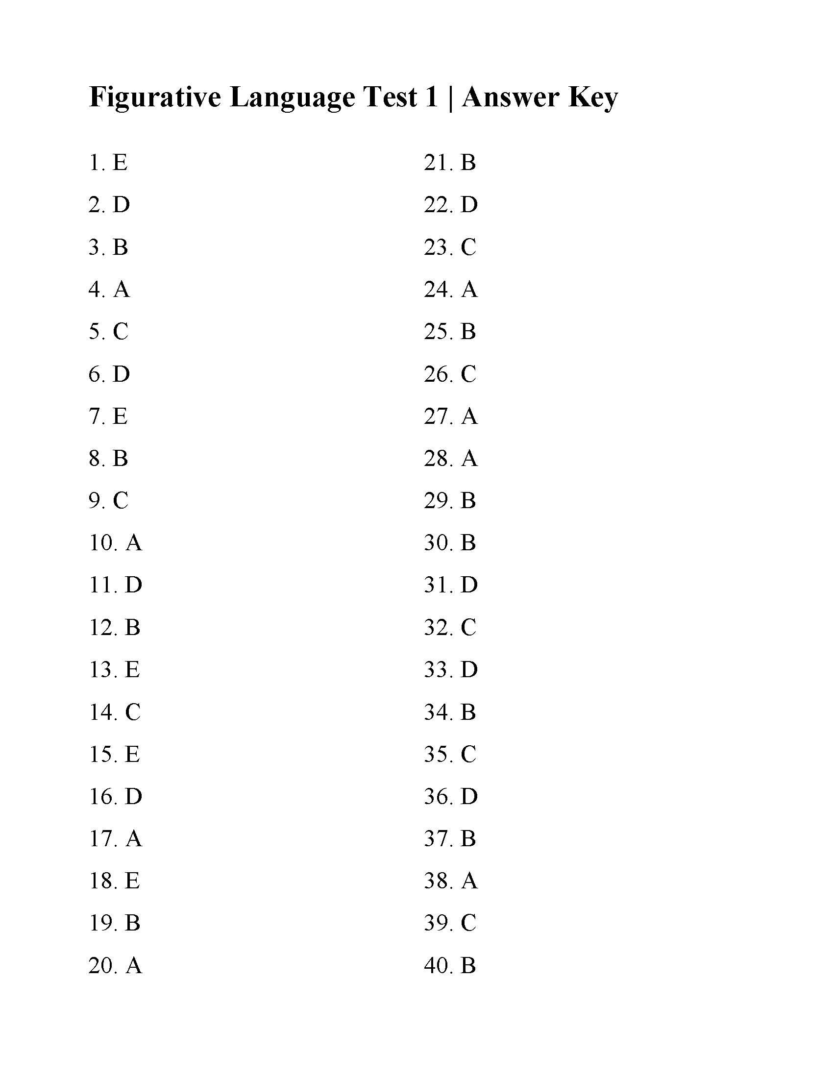 figurative-language-test-1-answers