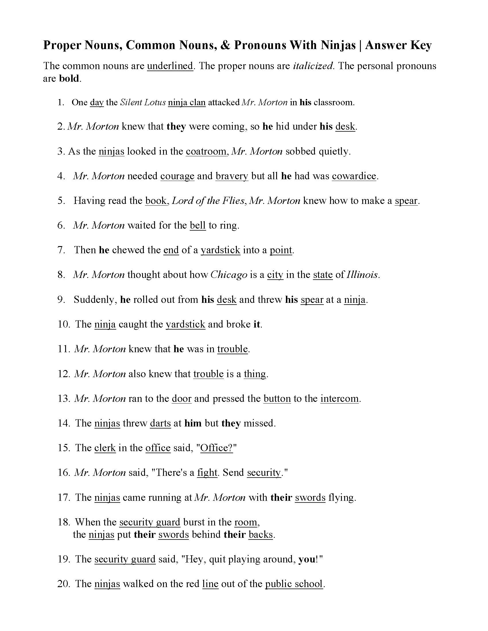 This is a preview image of Proper Nouns, Common Nouns, and Pronouns Worksheet | "With Ninjas". Click on it to enlarge it or view the source file.