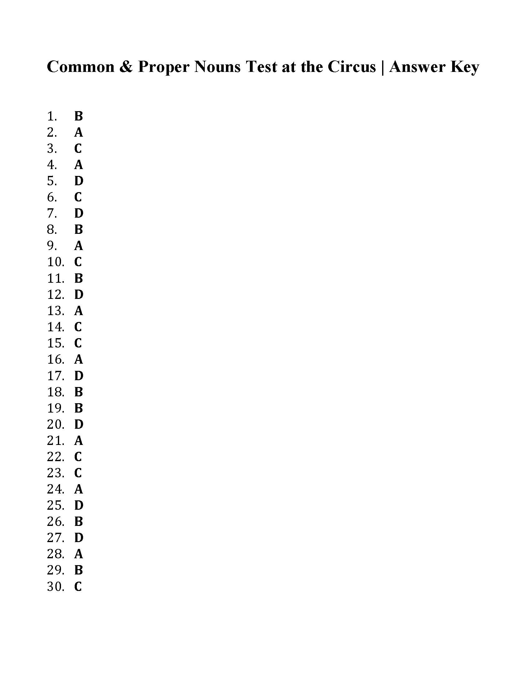 common-and-proper-nouns-worksheet-answer-key-by-robert-s-resources-proper-nouns-common-nouns