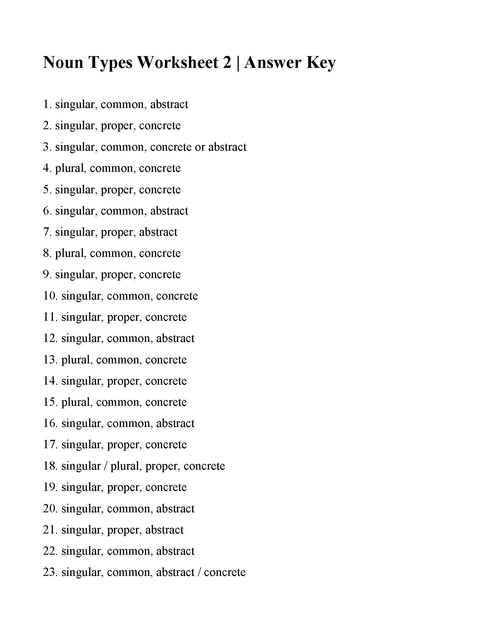 Noun Types Worksheet 25  Answers Pertaining To Types Of Nouns Worksheet
