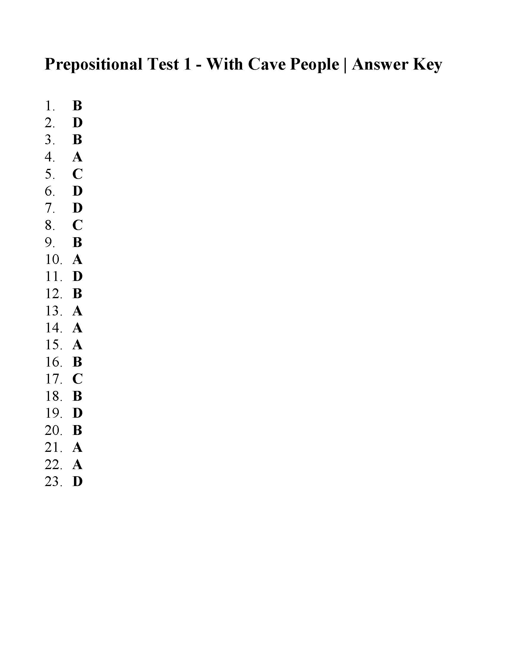 This is the answer key for the Prepositions Test 1.
