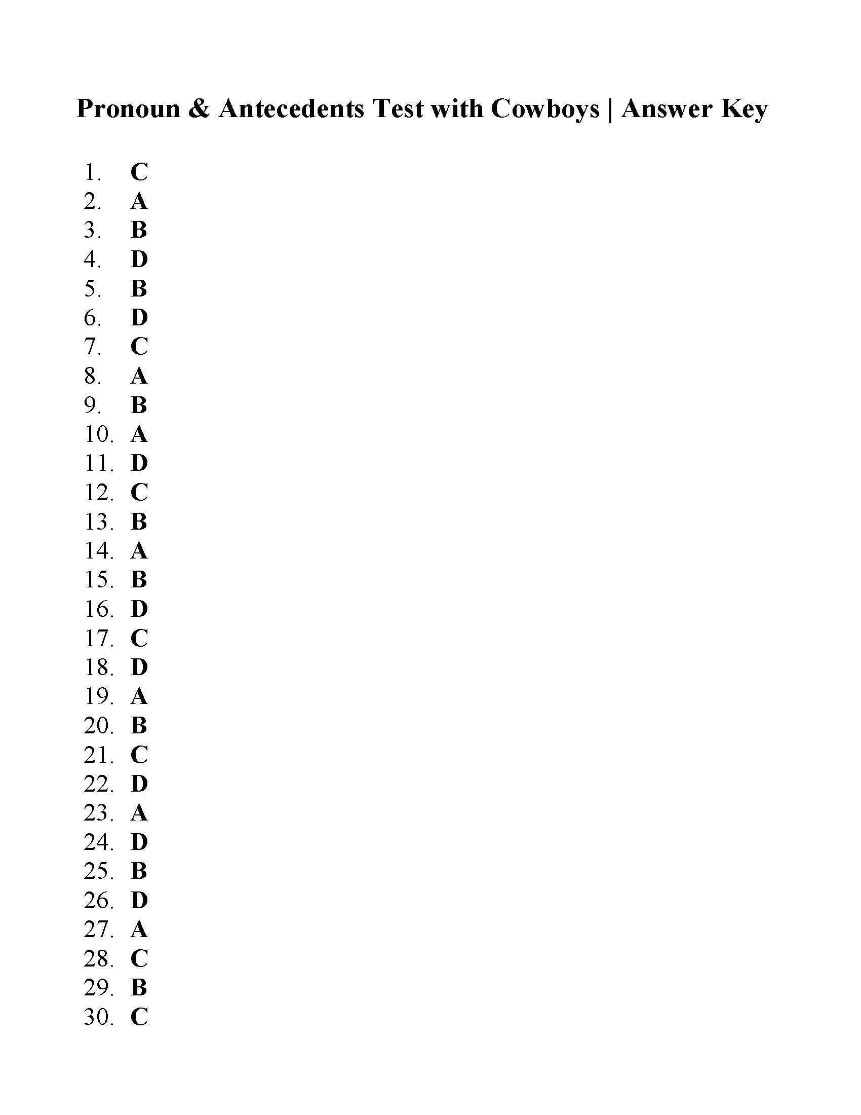 pronoun-and-antecedent-test-with-cowboys-answers