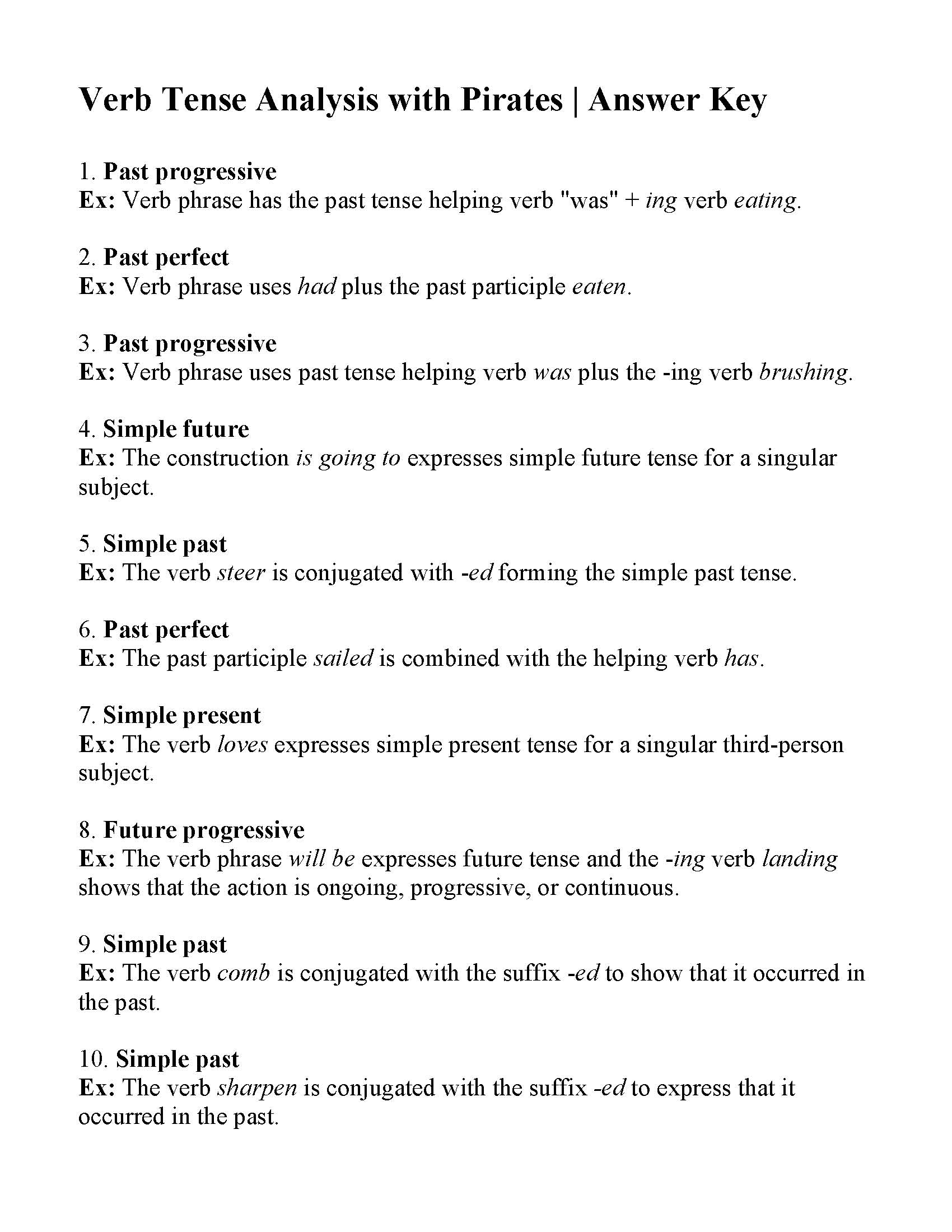 Verb Tenses Worksheets With Answer Keys