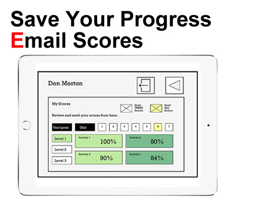 This is an image of a SCORES page on my Parts of Speech App. It shows a bunch of test scores for this student.