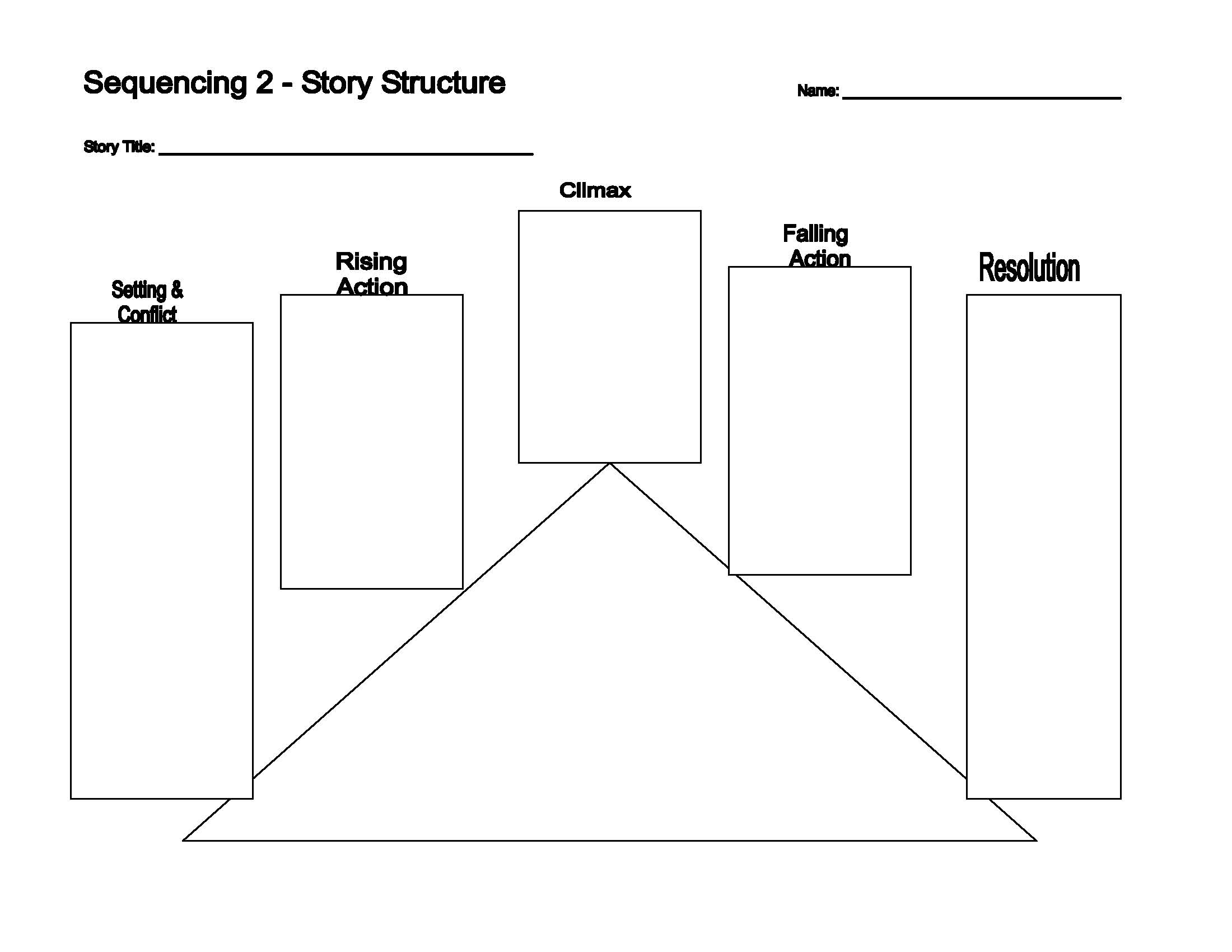 story elements graphic organizer