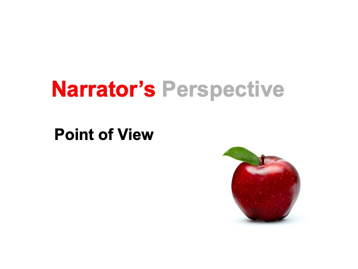 This is a preview image of Simple Point of View Lesson. Click on it to enlarge it or view the source file.