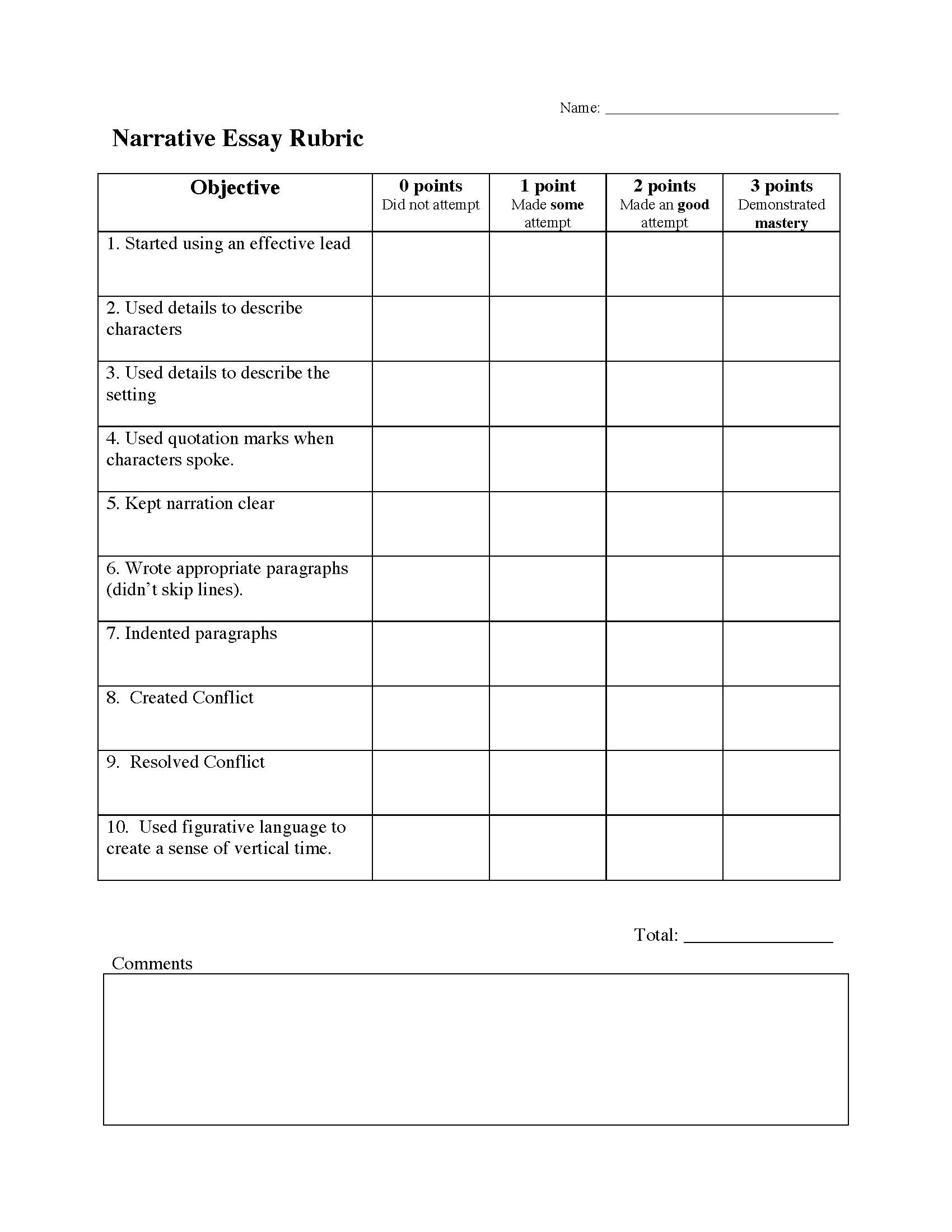 narrative essay rubric middle school