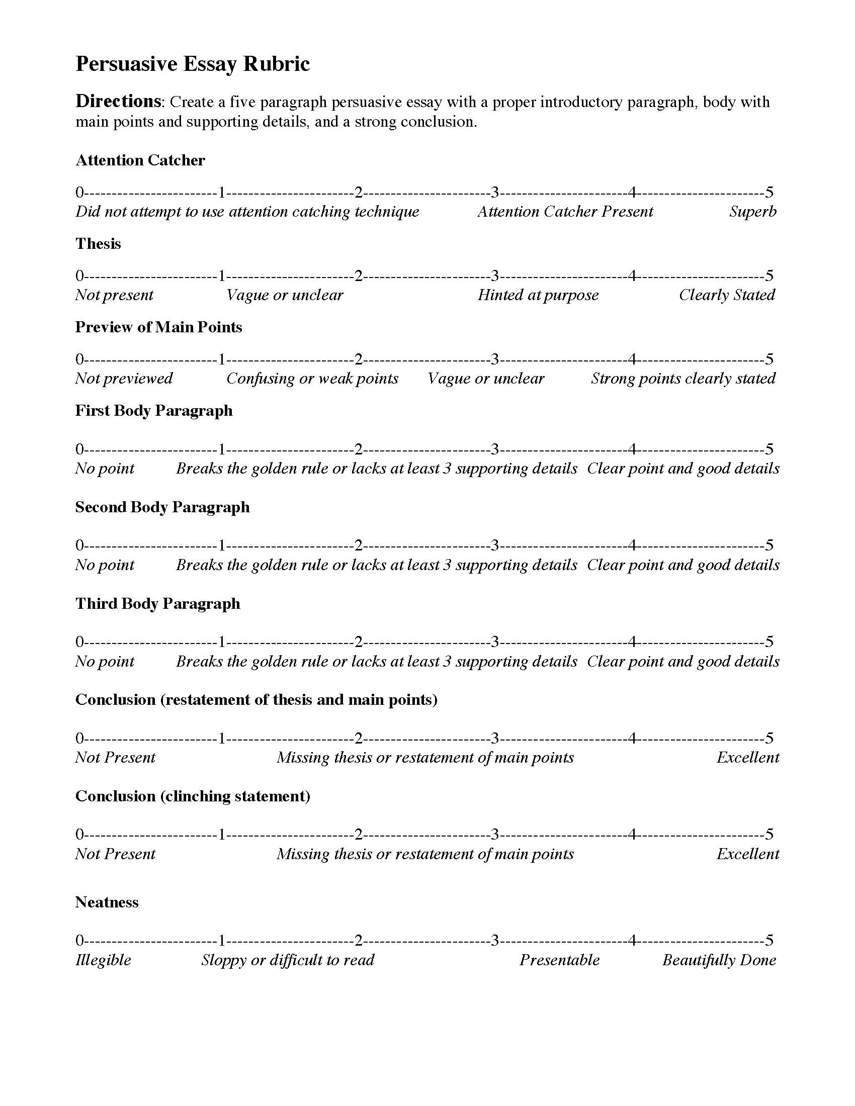 steps to write a persuasive essay rubric